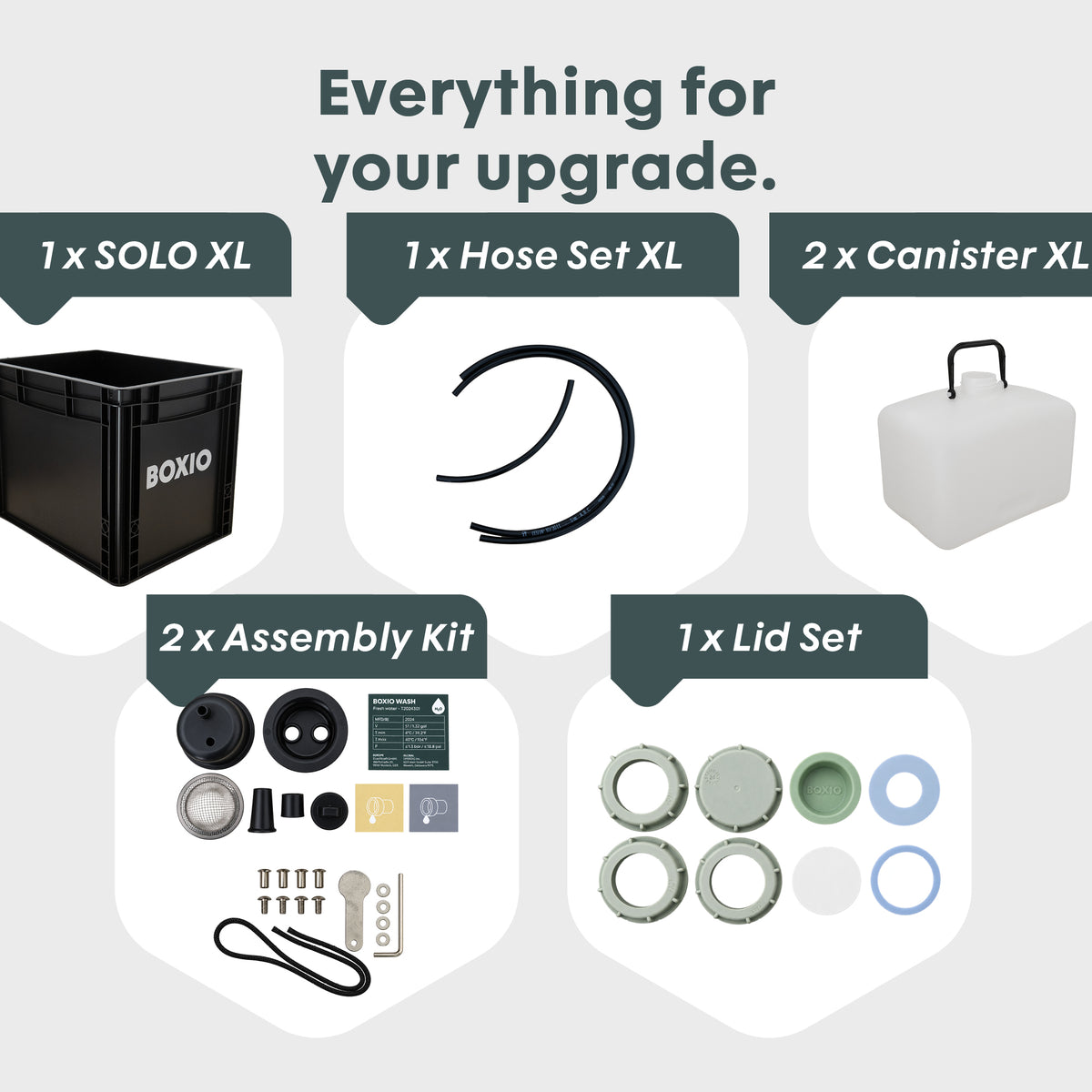 BOXIO WASH XL Upgrade Kit I From 1.32 to 1.85 GAL
