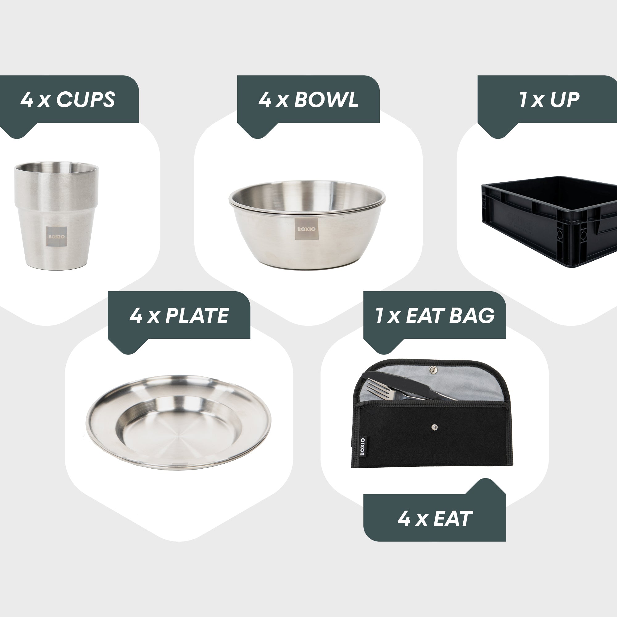 BOXIO COOK UP I Eurobox with crockery and cutlery 28 pieces