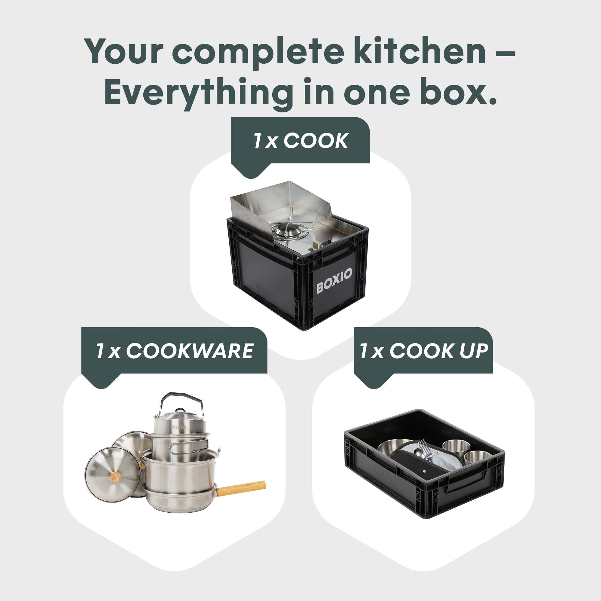 BOXIO COOK Max+ I Premium Camp Stove with Cookware and Tableware