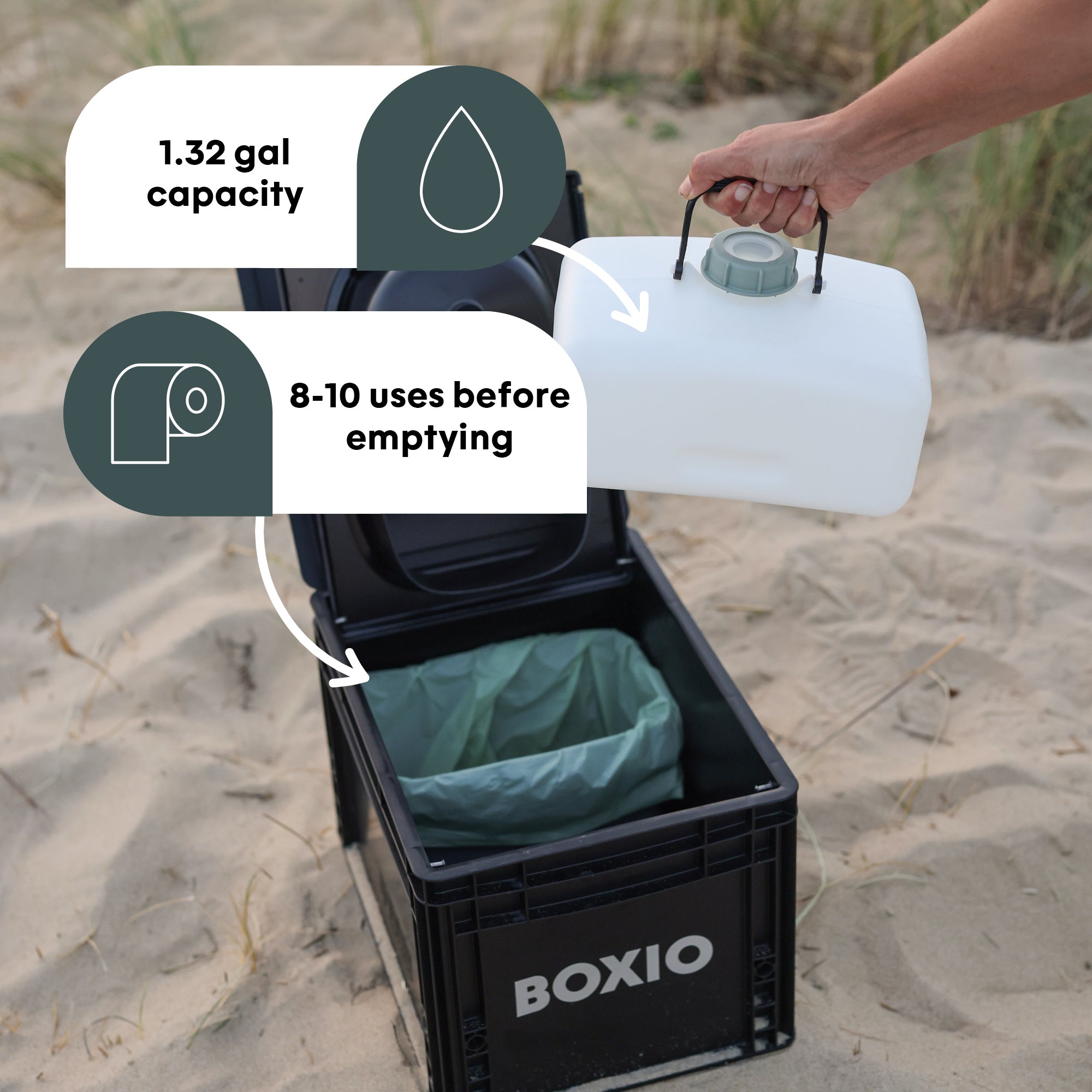 Composting Toilet Starter Kit | BOXIO - TOILET MAX+