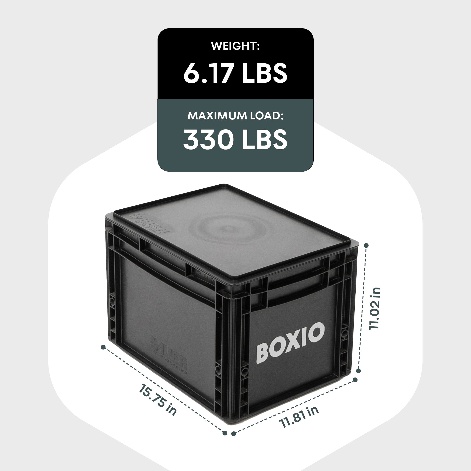 Composting Toilet Starter Kit | BOXIO - TOILET MAX+