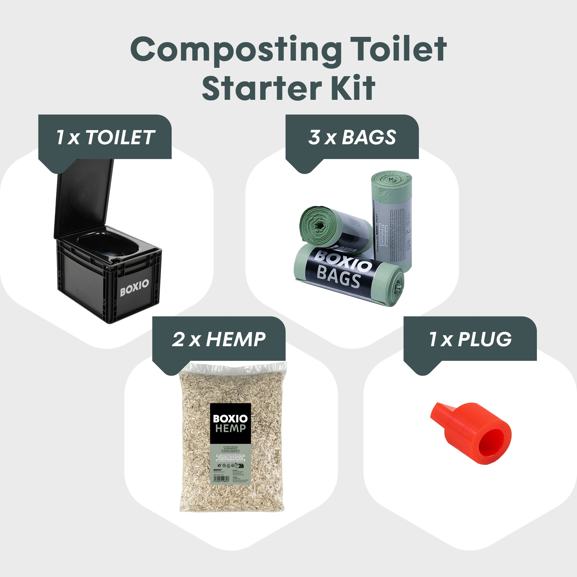 Composting Toilet Starter Kit | BOXIO - TOILET PLUS