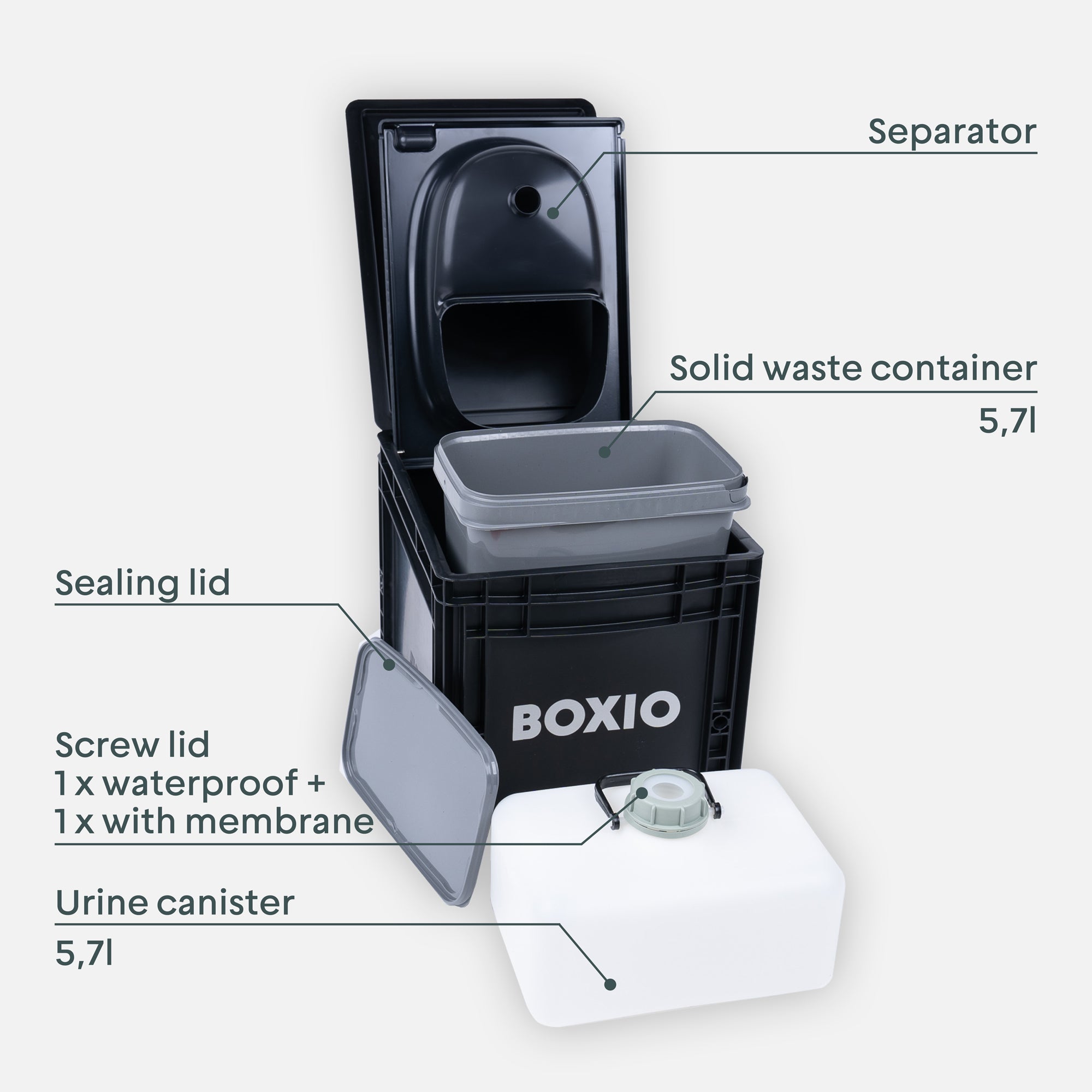 Composting Toilet Dimensions